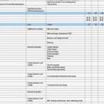 Kommunikationsplan Vorlage Süß Charmant Gefahr Kommunikationsplan Vorlage Zeitgenössisch