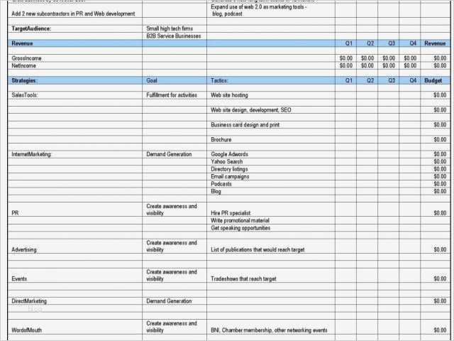 Kommunikationsplan Vorlage Süß Charmant Gefahr Kommunikationsplan Vorlage Zeitgenössisch