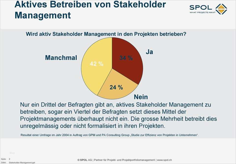 Kommunikationsplan Vorlage Süß Erfreut Stakeholder Kommunikationsplan Vorlage Galerie