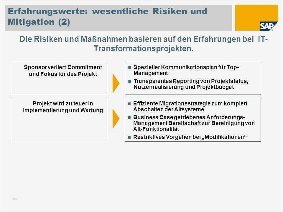 Kommunikationsplan Vorlage Wunderbar Schön Kommunikationsplan Vorlage Galerie Vorlagen Ideen