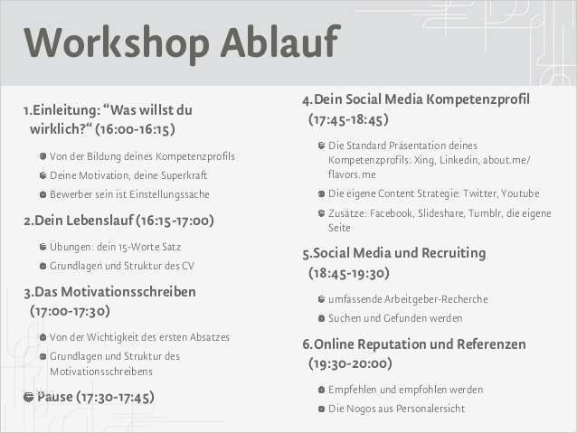 Kompetenzprofil Vorlage Elegant Bewerbung 2 0 Erstelle Und Nutze Dein Line Kompetenzprofil