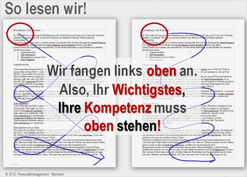 Kompetenzprofil Vorlage Wunderbar Der Innovative Lebenslauf