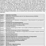 Konformitätserklärung Vorlage Pdf Erstaunlich Großartig Konformitätserklärung Vorlage Fotos Entry