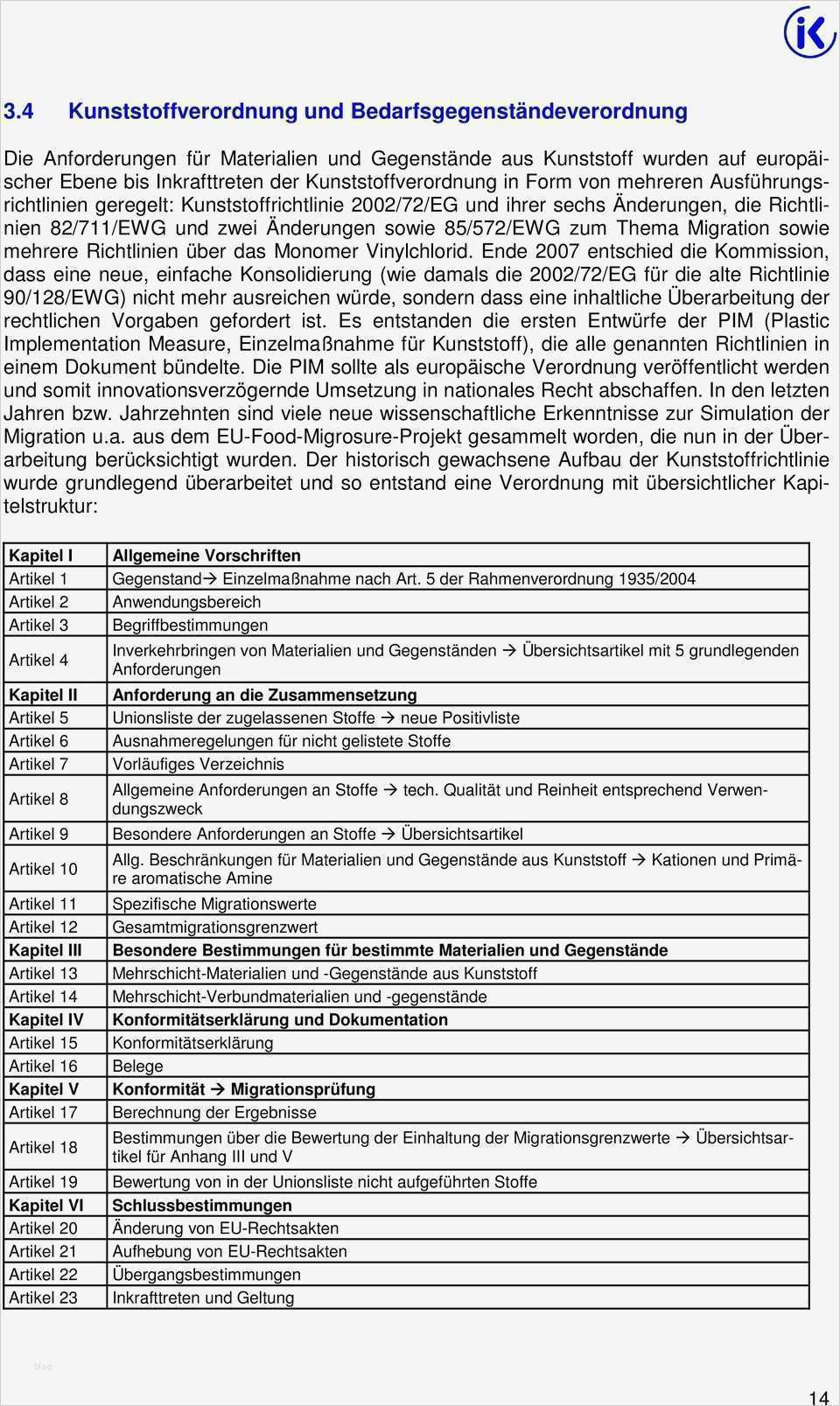 Konformitätserklärung Vorlage Pdf Erstaunlich Großartig Konformitätserklärung Vorlage Fotos Entry
