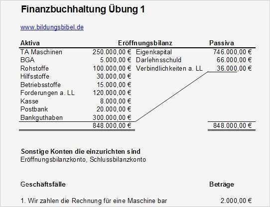 Konten Rechnungswesen Vorlage Best Of Rechnungswesen