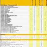 Kontovollmacht Vorlage Wunderbar Charmant Sparbuch Vorlage Ideen Beispiel Anschreiben Für