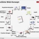 Konzept Vorlage Powerpoint Fabelhaft Keynote Aktuelle Web Trends Bernd Völcker