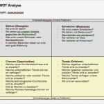 Konzept Vorlage Word Beste Swot Analyse Vorlage – Muster Vorlage