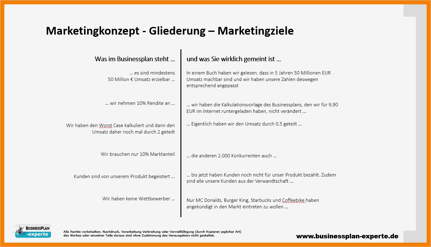 Konzept Vorlage Word Erstaunlich 14 Konzept Vorlagen