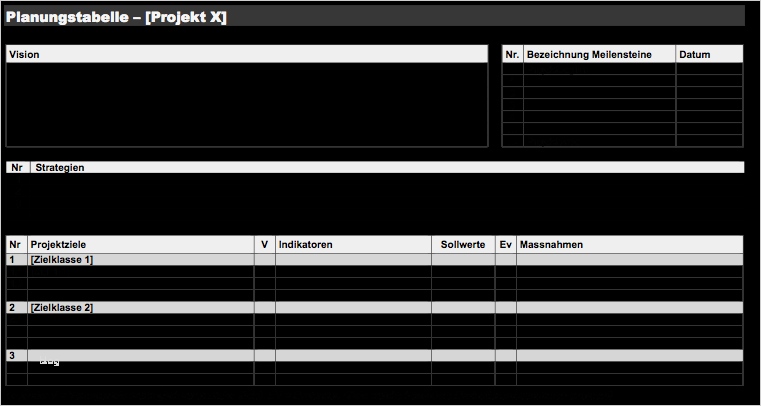 Konzept Vorlage Word Genial Quint Essenz Planung