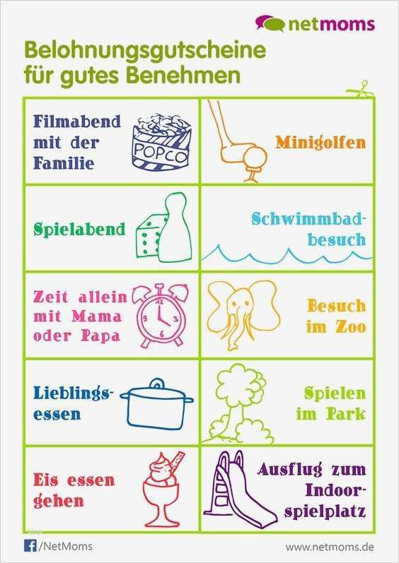 Konzertkarten Verpacken Vorlage Best Of Lustige Verpackungsideen Für Gutscheine Geschenke