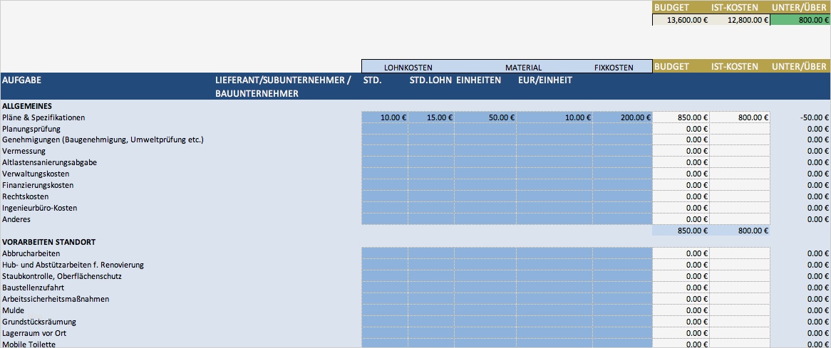 Kostenlose Homepage Vorlagen Deutsch Einzigartig Kostenlose Excel Vorlagen Für Bauprojektmanagement