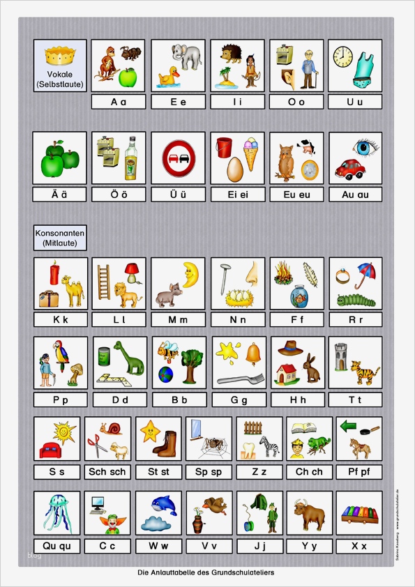 Kostenlose Homepage Vorlagen Deutsch Erstaunlich Kostenlose Arbeitsblätter Für Grundschule