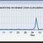 Kostenlose Homepage Vorlagen Elegant Easy Vorlagen Kostenlose Homepage Vorlagen Template