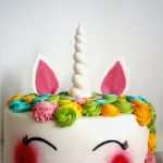 Kostenlose Vorlagen Geburtstag Gut Bunter Einhorn Regenbogen Kindergeburtstag