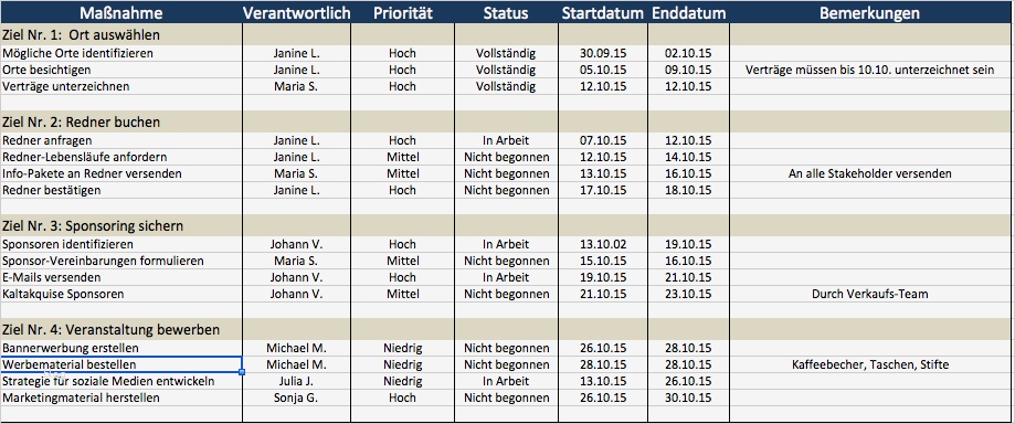 Kostenlose Excel Vorlage für Projektplanung