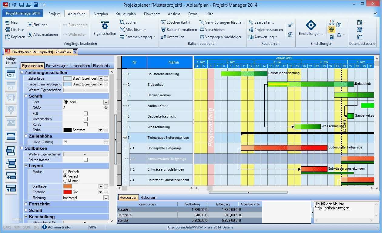 Kostenplan Projektmanagement Vorlage Neu Ungewöhnlich Projektmanagement Vorlage Galerie Bilder
