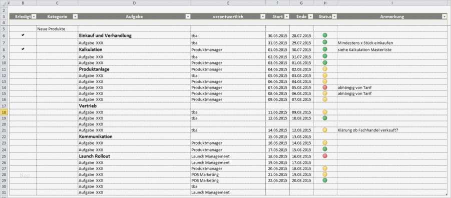 Kostenplan Projektmanagement Vorlage Schönste Nett Projektmanagement Präsentationsvorlage Zeitgenössisch