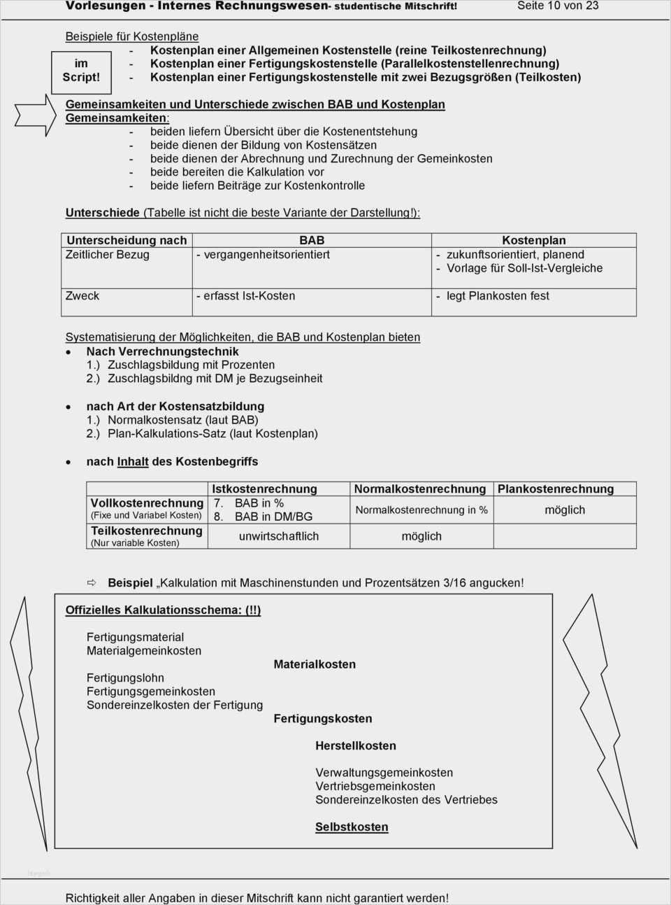 Kostenplan Vorlage Schönste Niedlich Fertigung Kapazitätsplanung Vorlage Galerie