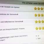 Kostenübernahme Restaurant Vorlage Angenehm Gäste Befragungen Als Grundlage Der Verbesserung