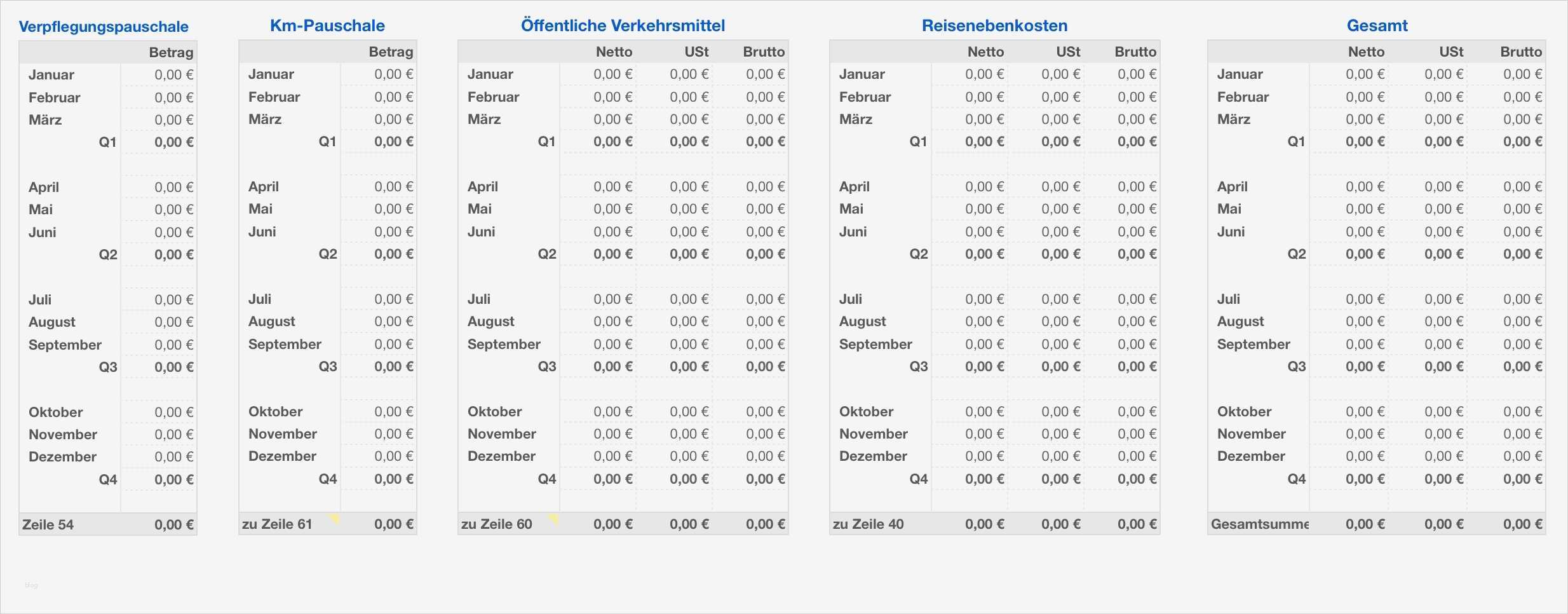 Krankenkasse Rechnung Einreichen Vorlage Wunderbar atemberaubend Reise Rechnungsvorlage Zeitgenössisch