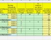 Krankenstand Vorlage Excel Elegant Excel Arbeitszeiterfassung Berechnung Zeitguthaben Und