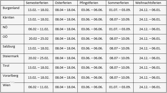 Krankenstand Vorlage Excel Erstaunlich Schulferien In Österreich 2018 2017 Alle Kalenderdaten