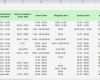 Krankenstand Vorlage Excel Genial Jahresplaner Excel Download