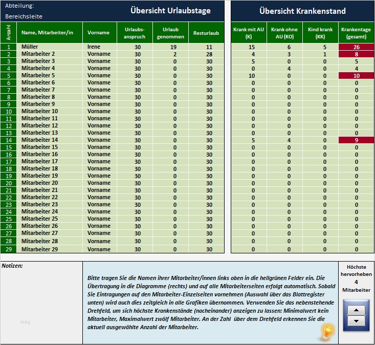 Krankenstand Vorlage Excel Großartig Geschlüsselte Fehlzeitenerfassung Excel Fehlzeitenanalyse
