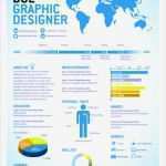 Kreativer Lebenslauf Vorlage Erstaunlich Kreativer Lebenslauf & Muster Wie Viel Kreativität ist