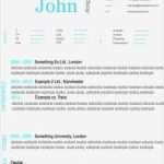 Kreativer Lebenslauf Vorlage Neu Kreativer Lebenslauf & Muster Wie Viel Kreativität ist