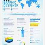 Kreativer Lebenslauf Vorlage Süß Die Besten 25 Kreativer Lebenslauf Ideen Auf Pinterest