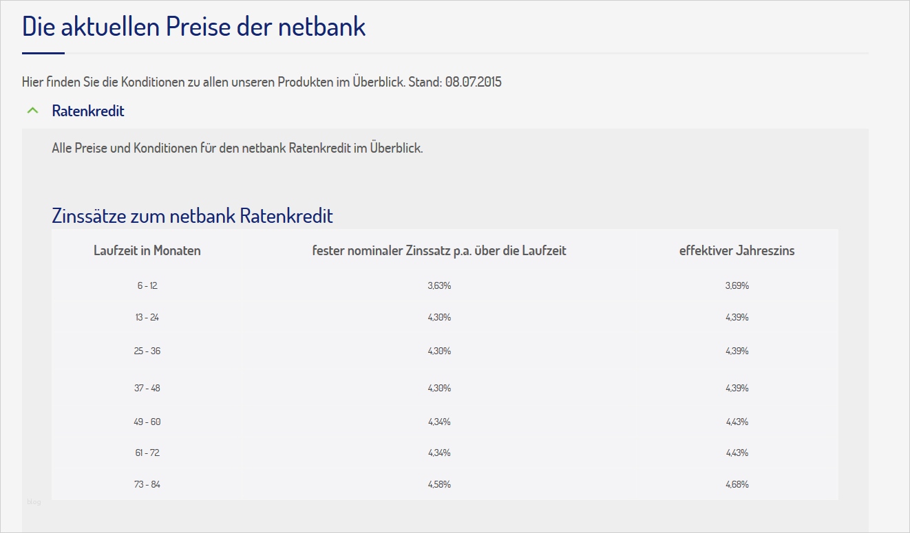 Kreditkarte Kündigen Vorlage Beste Ungewöhnlich Kreditkarte Rechnung Vorlage Galerie