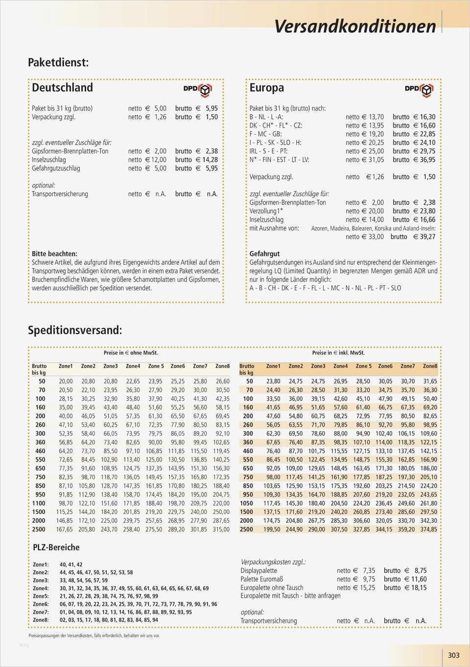 Kreditverträge Vorlagen Kostenlos Schönste Großartig Bestellformular Vorlage Excel Fotos Entry