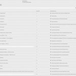 Kreditverträge Vorlagen Kostenlos Süß Ungewöhnlich Halbjährliche Arbeitszeittabellen Vorlage