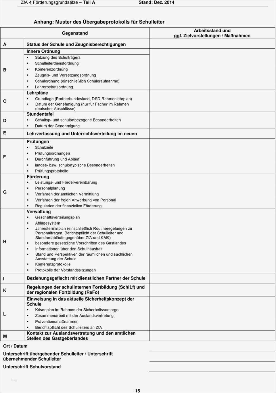 Krisenplan Vorlage Psychiatrie Einzigartig Regionale fortbildung Refo Von Lehrkräften An Deutschen
