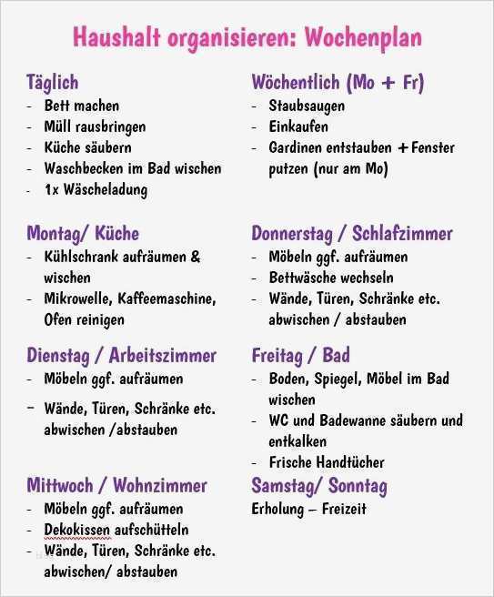 Krisenplan Vorlage Psychiatrie Neu Charmant Täglich Zu Tun Vorlage Bilder