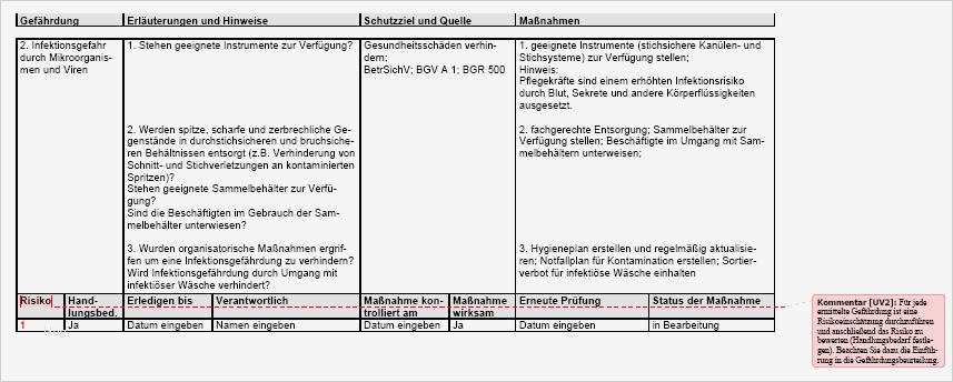 Krisenplan Vorlage Psychiatrie Wunderbar Ausgezeichnet Muster Notfallplan Vorlage Bilder
