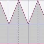 Krone Basteln Vorlage Erstaunlich Charmant Krone Vorlage Zum Ausdrucken Fotos Entry Level
