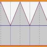 Krone Vorlage Neu 9 Krone Bastelvorlage