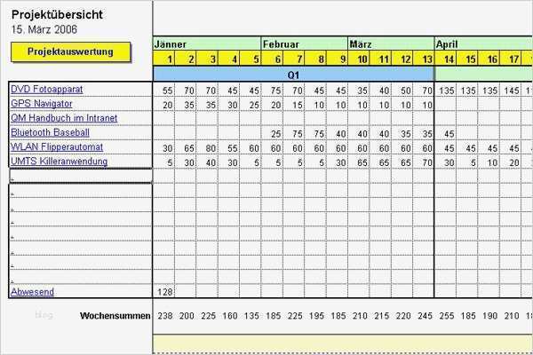 Kundenbesuche Planen Vorlage Bewundernswert Fein Blattvorlage Planen Zeitgenössisch