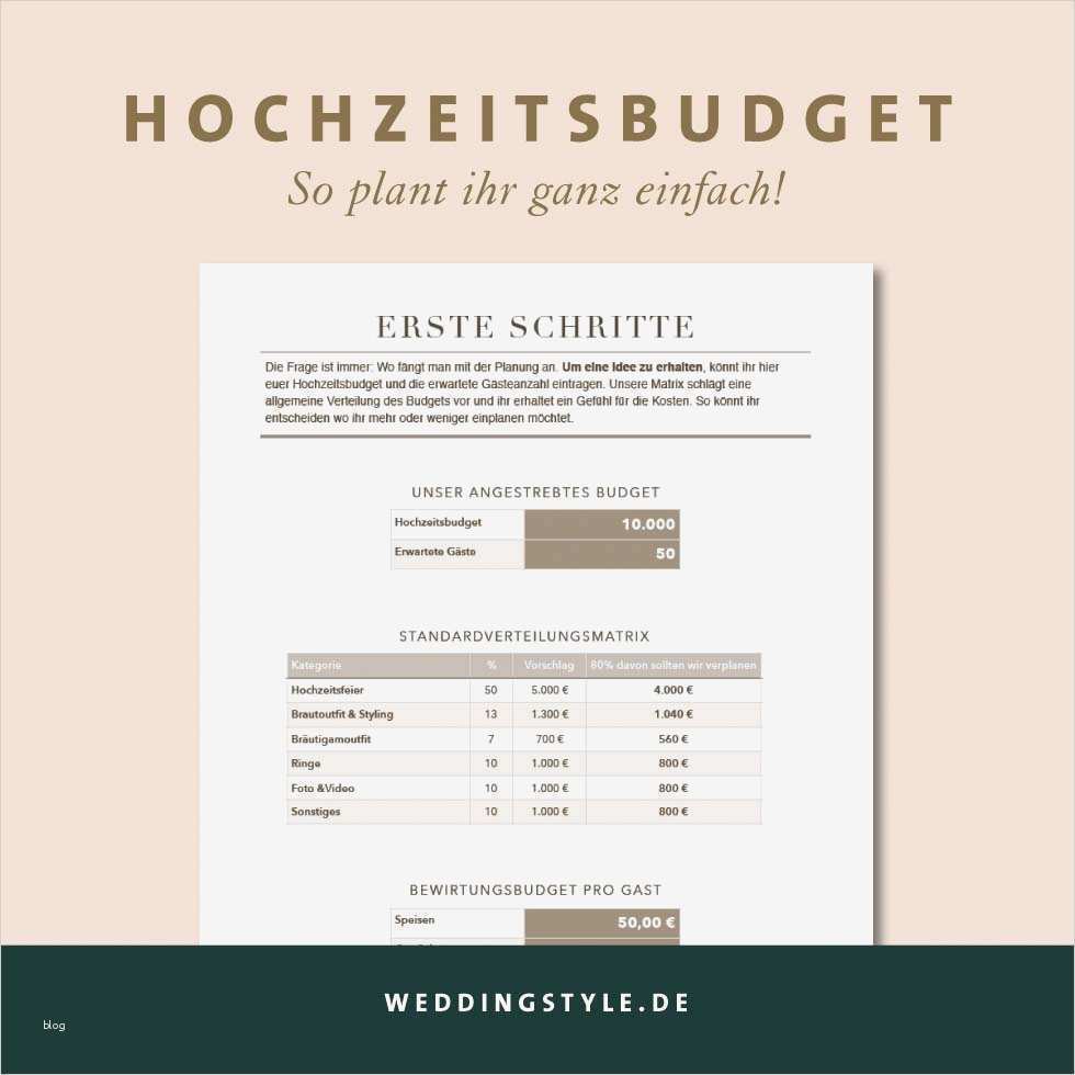 Kundenbesuche Planen Vorlage Großartig Hochzeit Bud Planer Für Excel Oder Numbers – Hochzeit