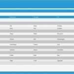 Kundendatenbank Excel Vorlage Süß Ausgezeichnet Excel Auftragsblatt Vorlage Zeitgenössisch