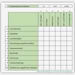 Kundenfeedback Fragebogen Vorlage Elegant Kundenbefragung Mit Einer Excel Vorlage