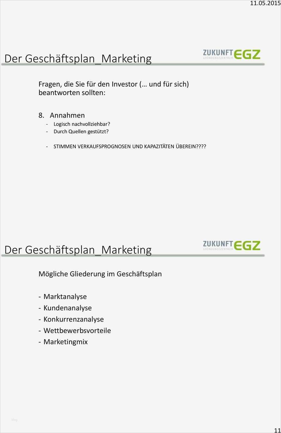 Kundenfeedback Vorlage Cool Berühmt Kundenanalyse Vorlage Zeitgenössisch Entry Level