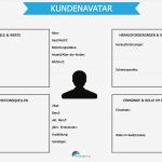 Kundenfeedback Vorlage Einzigartig Groß Kundenanalyse Vorlage Zeitgenössisch Entry Level