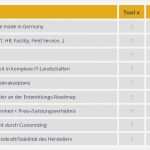 Kundenfeedback Vorlage Erstaunlich Erfreut Umfrage Zur Kundenzufriedenheit Template Bilder