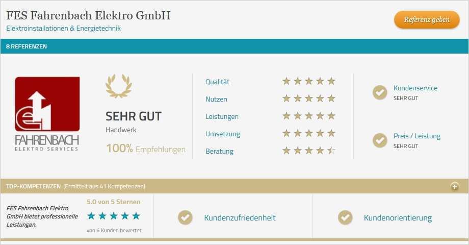Kundenfeedback Vorlage Großartig Berühmt Kundenzufriedenheit Umfragevorlage Galerie