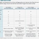 Kundenfeedback Vorlage Neu Feedback so Holen Sie Kundenmeinungen Im Internet Ein