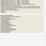 Kundenfeedback Vorlage Neu Gemütlich Kundenzufriedenheit Vorlage Zeitgenössisch